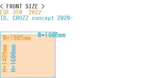 #EQE 350+ 2022- + ID. CROZZ concept 2020-